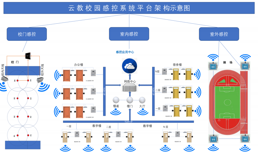 AG真人国际旗舰厅-真人游戏第一平台